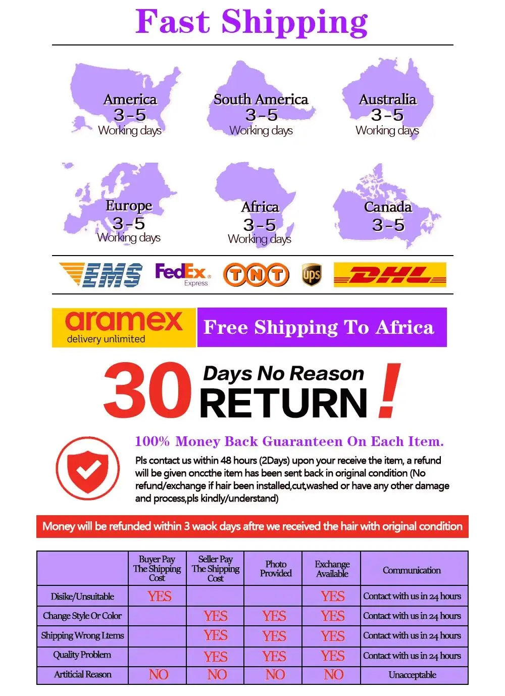 Short Curly Water Wave Brazilian Human Hairs