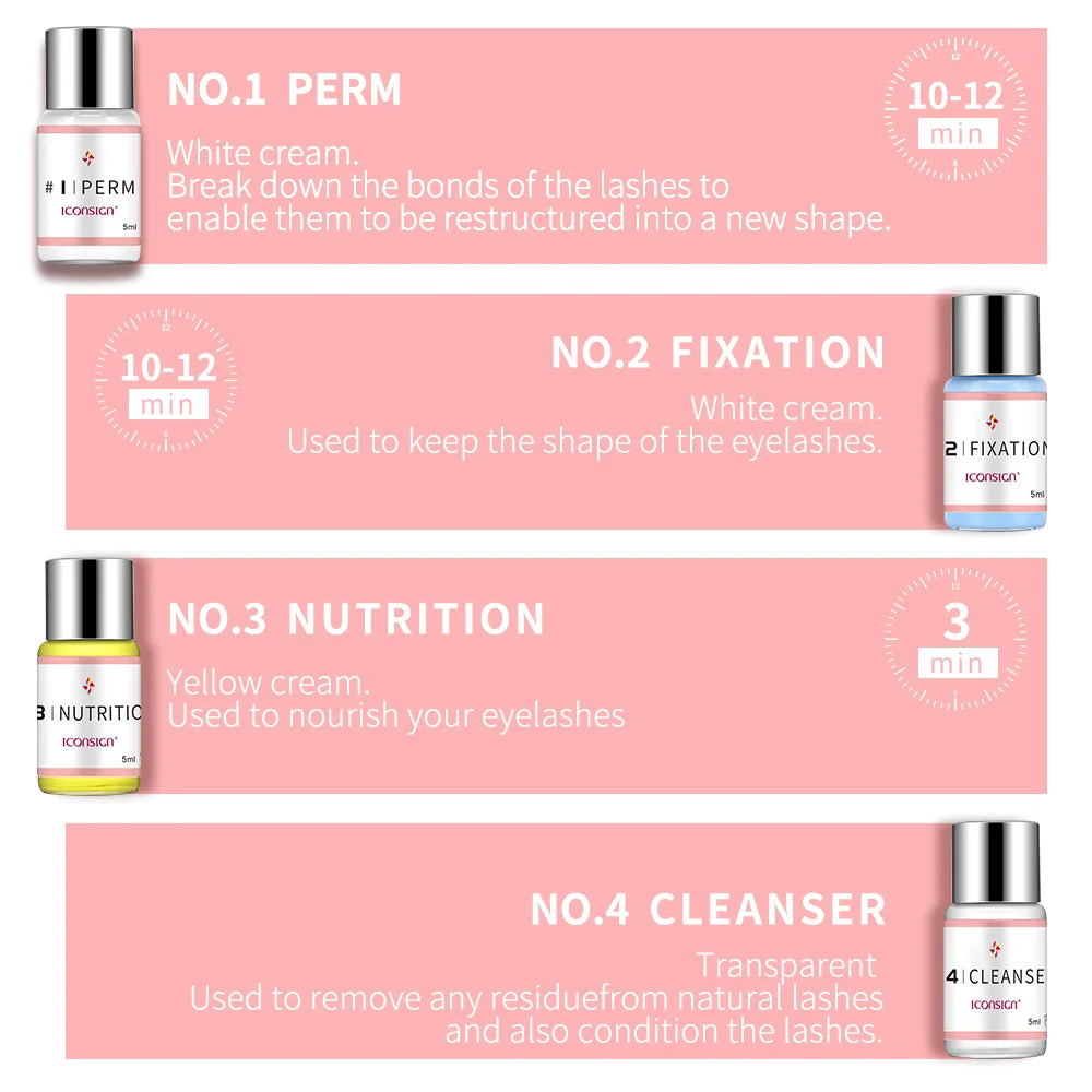 Upgrade Version Lash Lift Kit