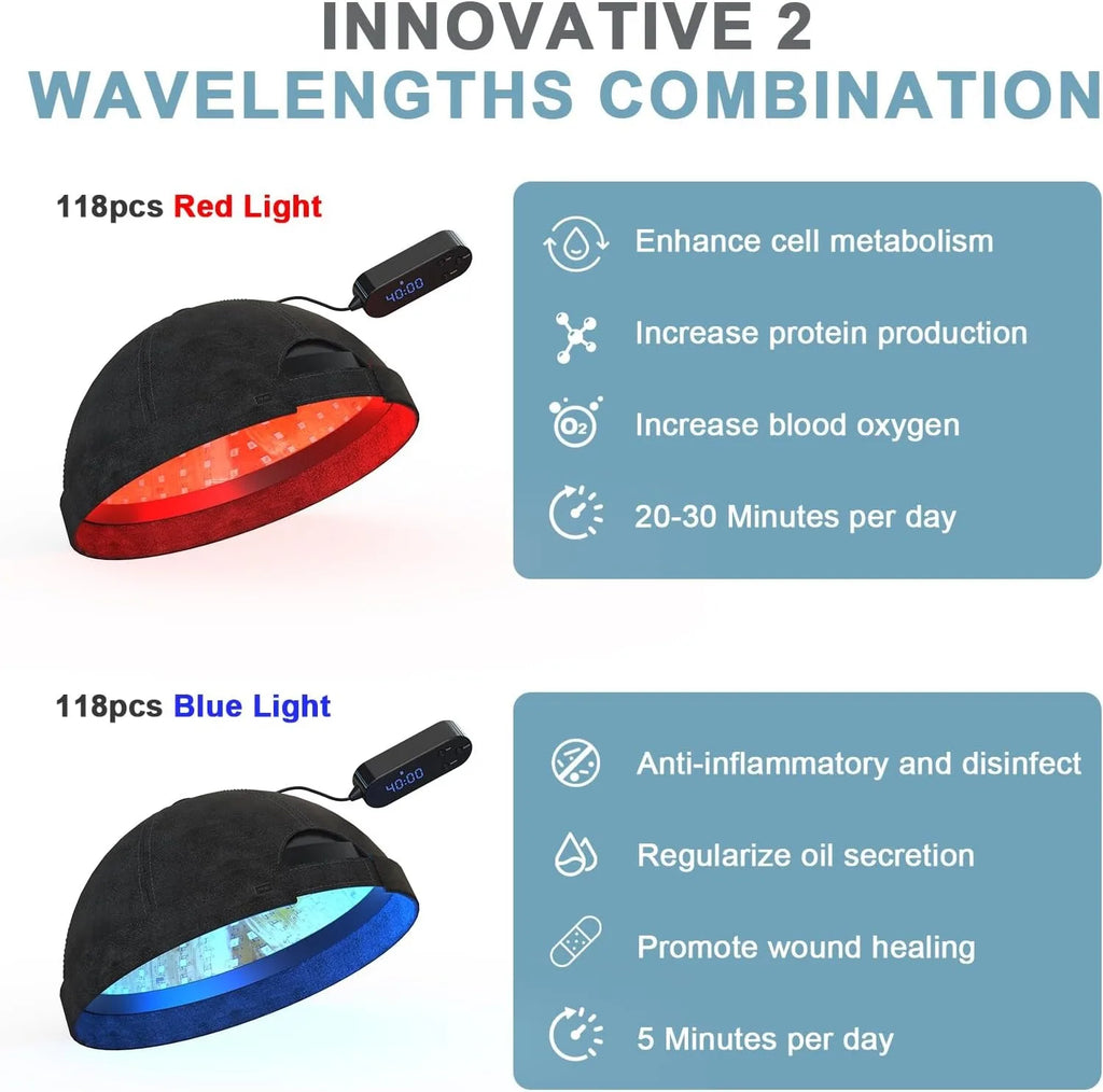 Diodes Laser Hair Growth Cap