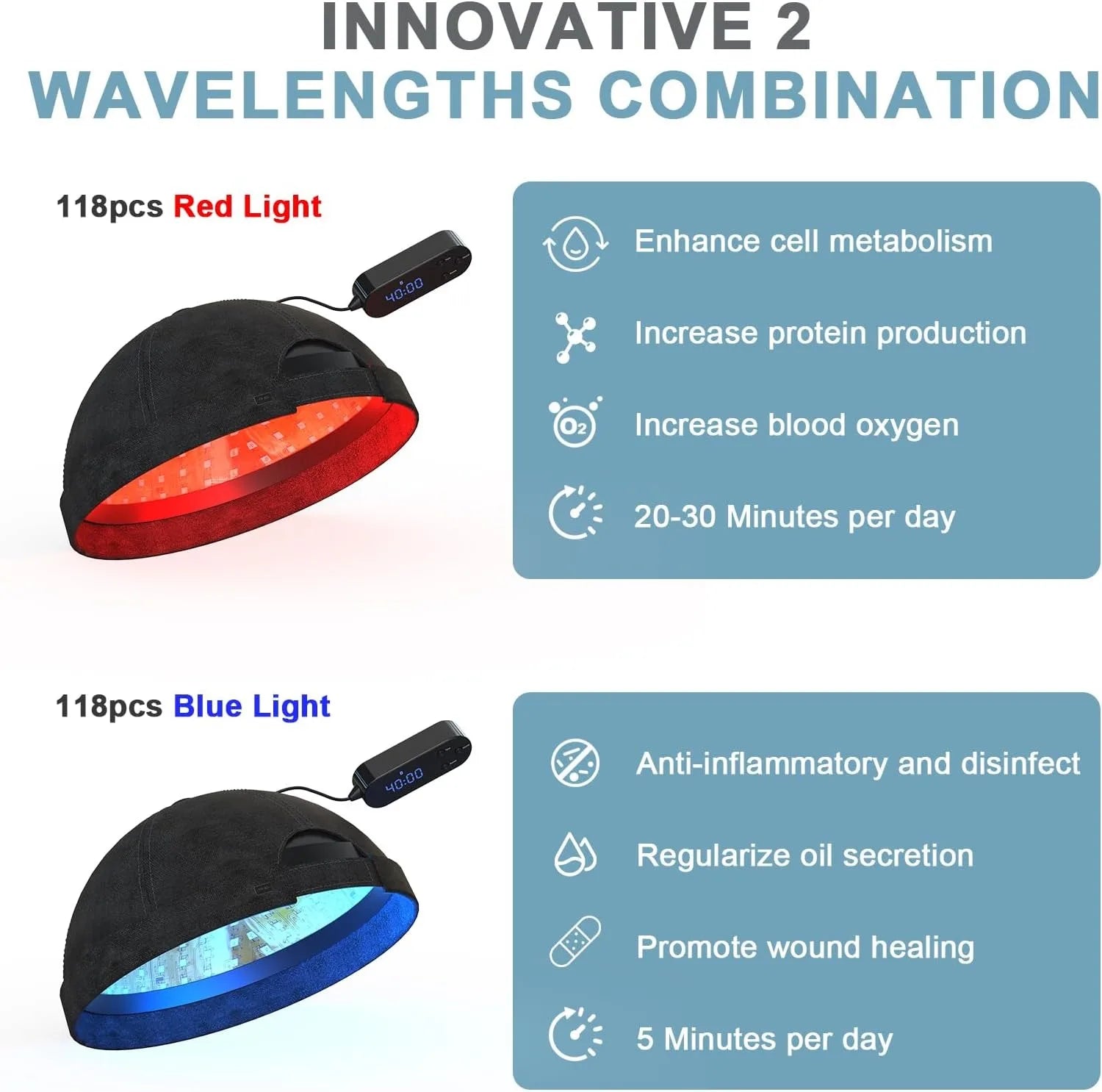 Diodes Laser Hair Growth Cap