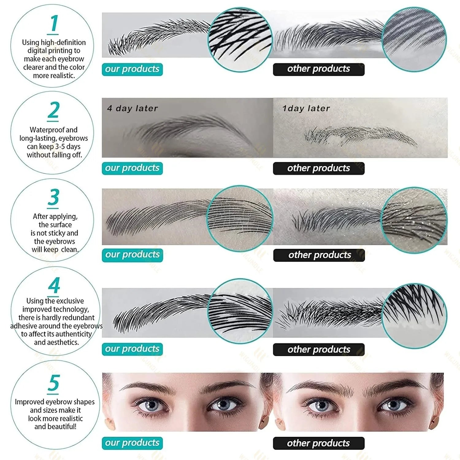 WIGUNDLE Women/Man's Eyebrows Hair Eyebrows Six Style 100% Human Hair Artificial Weaving Lace Workers' Hair Braided Eyebrow Wigs