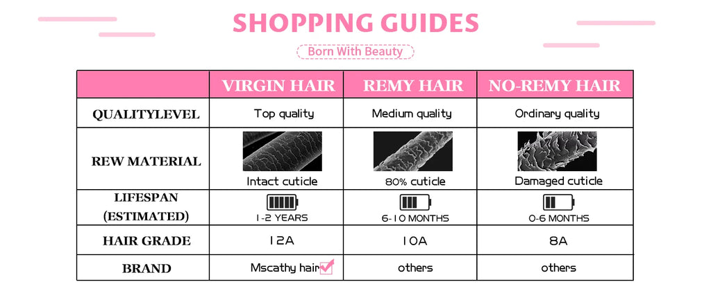 250% Glueless Ash Blonde Colored Kinky Curly Human Hair Wigs For Women 13x4 13x6 Afro Kinky Curly Transparent Lace Frontal Wigs