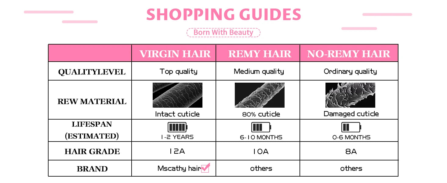 250% Glueless Ash Blonde Colored Kinky Curly Human Hair Wigs For Women 13x4 13x6 Afro Kinky Curly Transparent Lace Frontal Wigs