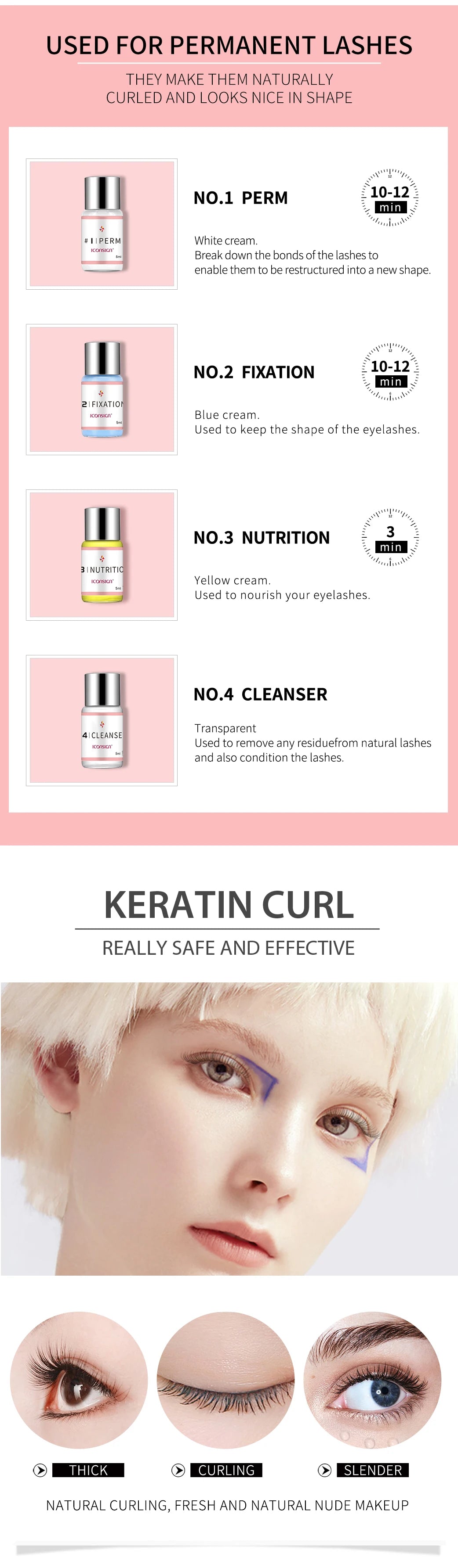 Upgrade Version Lash Lift Kit