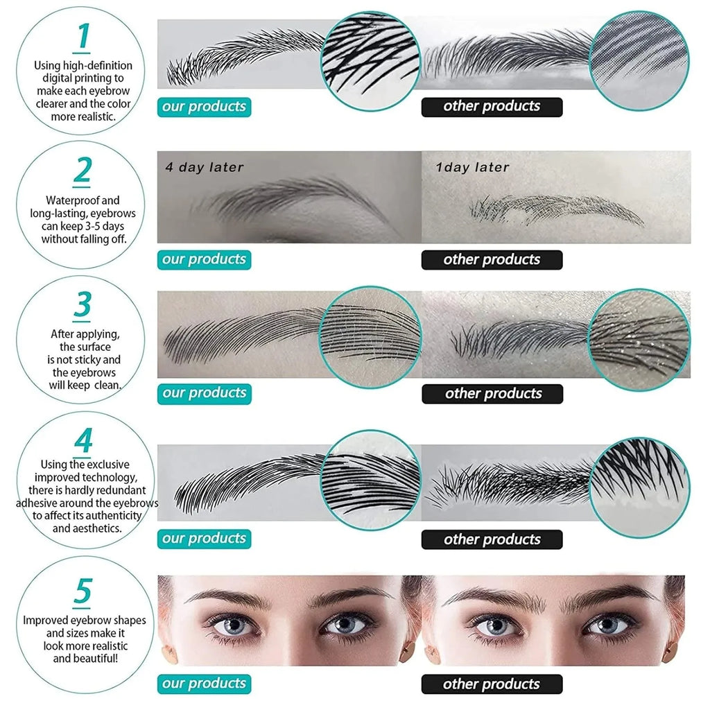 WIGUNDLE Women/Man's Eyebrows Hair Eyebrows Six Style 100% Human Hair Artificial Weaving Lace Workers' Hair Braided Eyebrow Wigs