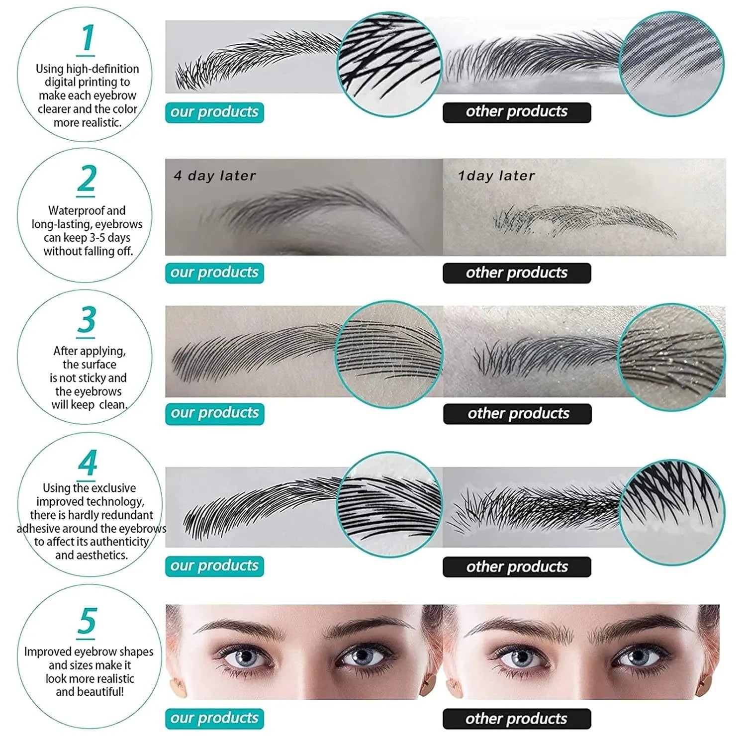 WIGUNDLE Women/Man's Eyebrows Hair Eyebrows Six Style 100% Human Hair Artificial Weaving Lace Workers' Hair Braided Eyebrow Wigs