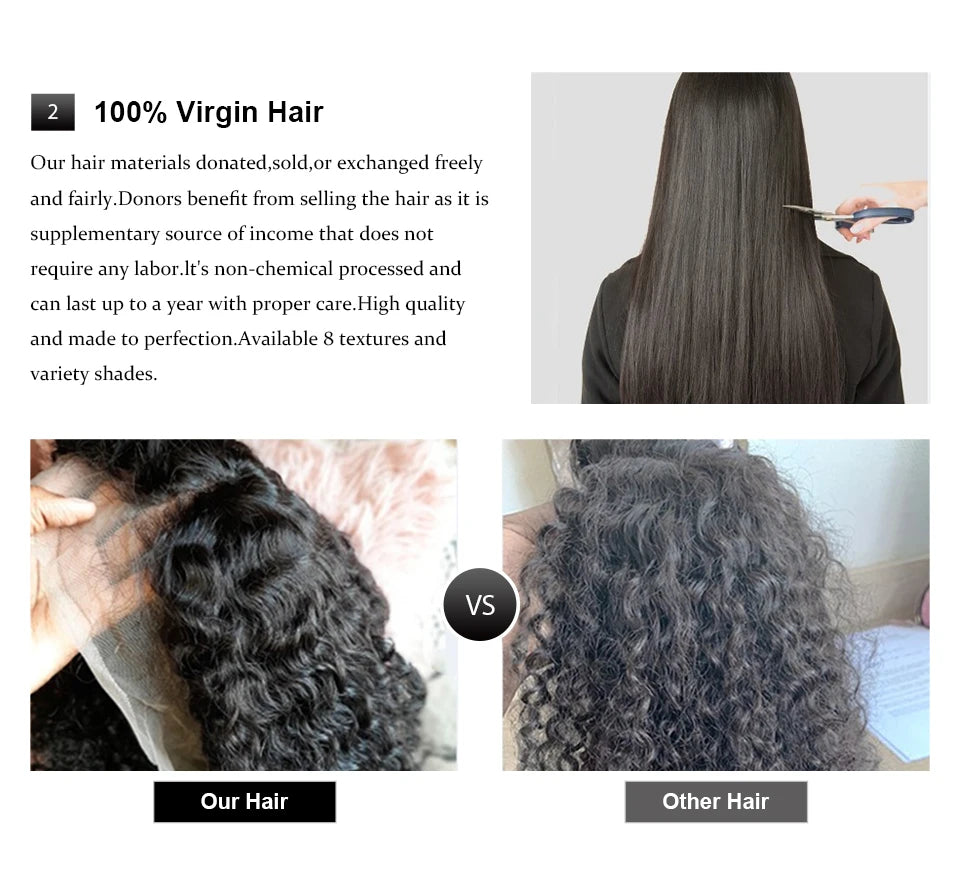 Full Wig 100% Human Hair 250 Density 613 Blonde Preplucked Straight Full Human Hair Wig Real Glueless Hd Lace Frontwig